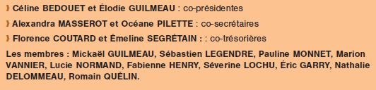 bureau
