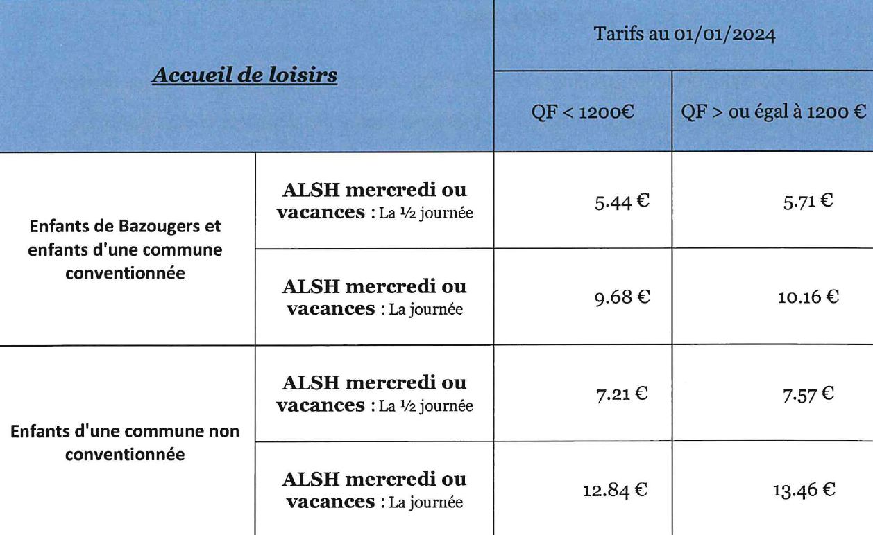 Image retirée.